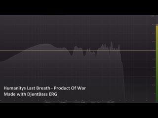 humanitys last breath - product of war bass cover djentbass erg