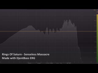 rings of saturn - senseless massacre bass cover djentbass erg