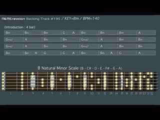 modern djenty metal backing track in bm   bt-195